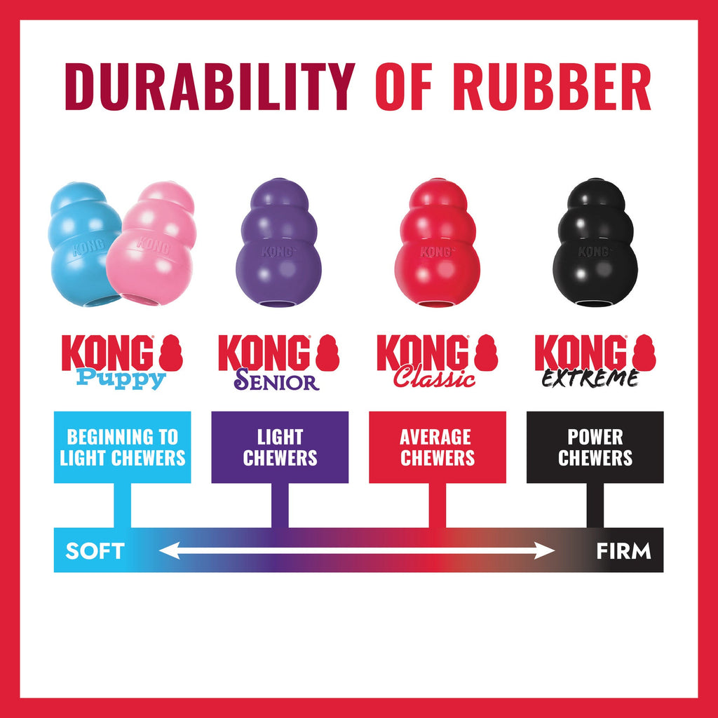 KONG Tug