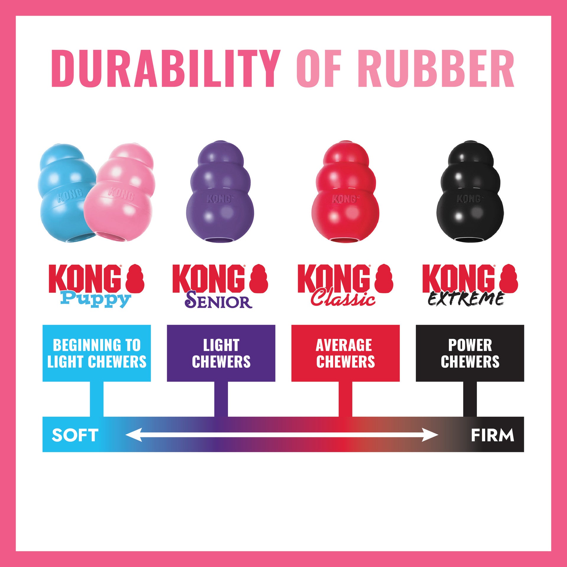 KONG Binkie Pink
